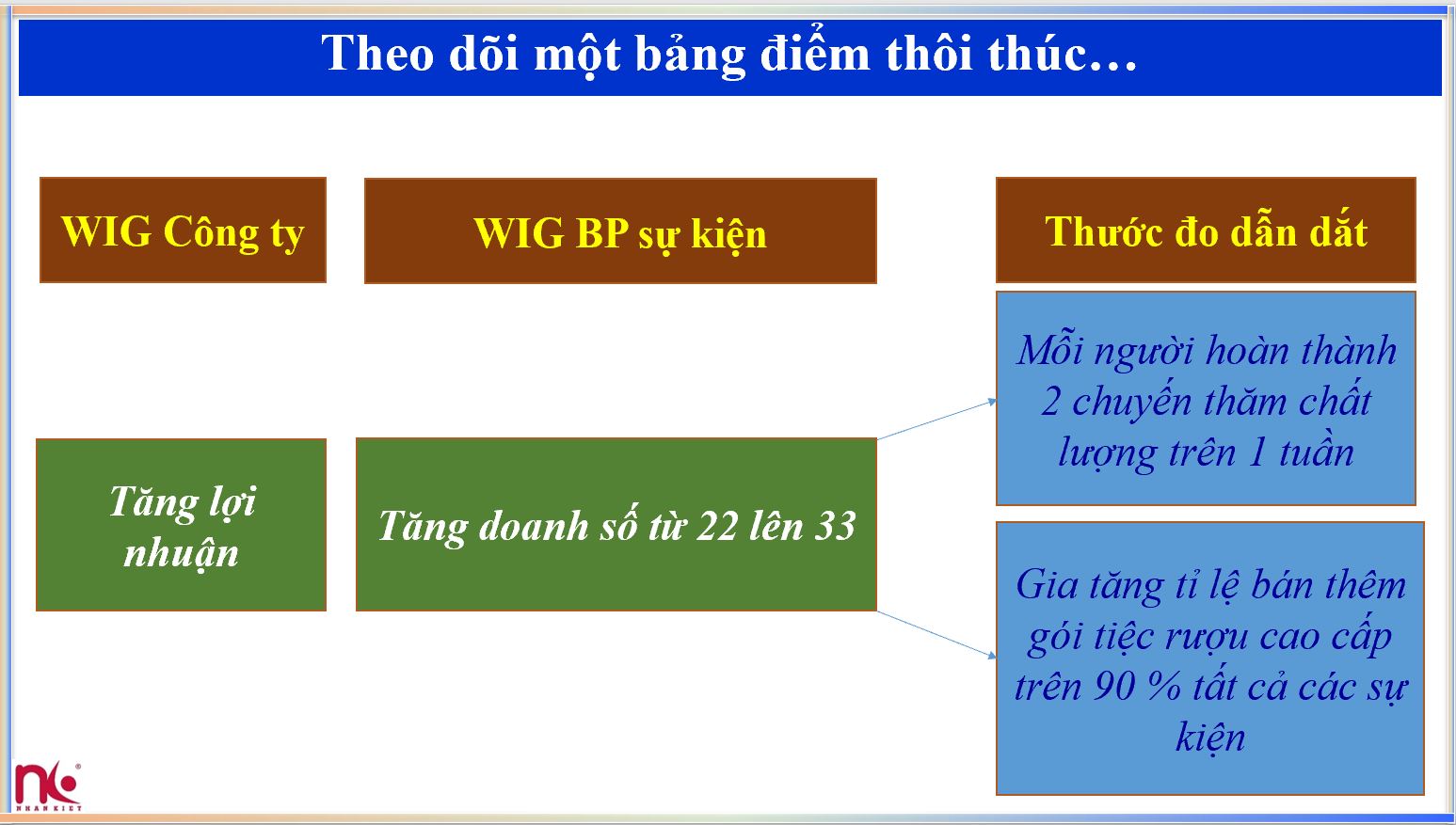 5dx 4 nguyen tac thuc thi tai Trang Chủ Công Ty Game King88 Casino Chính Thức