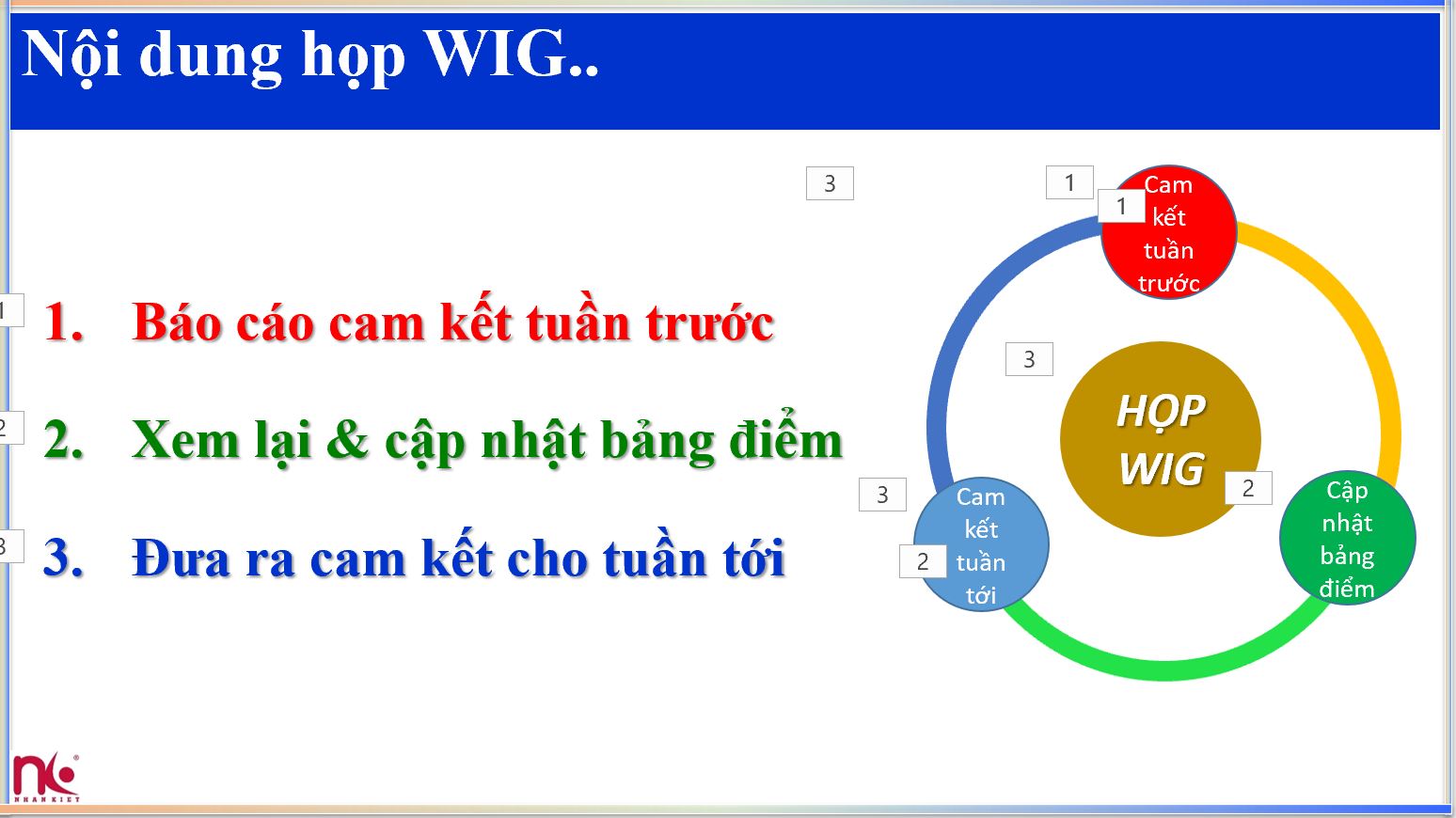 4dx nguyen tac thuc thi tai Trang Chủ Công Ty Game King88 Casino Chính Thức