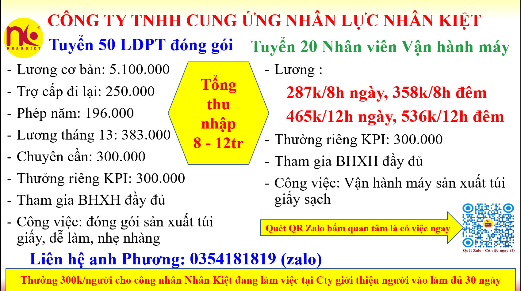 Tuyển 100 LĐPT Kinh 88 khuyến mãi hấp dẫn nhất tại Vsip2 Detmold