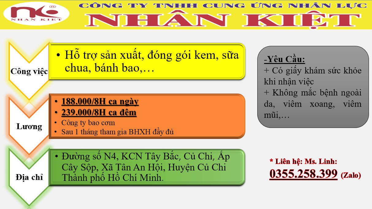 Nhà cái 88 King88 TUYỂN DỤNG 100 LĐPT LÀM VIỆC TẠI KCN TÂY BẮC - CỦ CHI