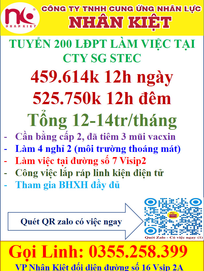 Nhà cái 88 King88 TUYỂN 200 LĐPT LÀM VIỆC TẠI SG STEC