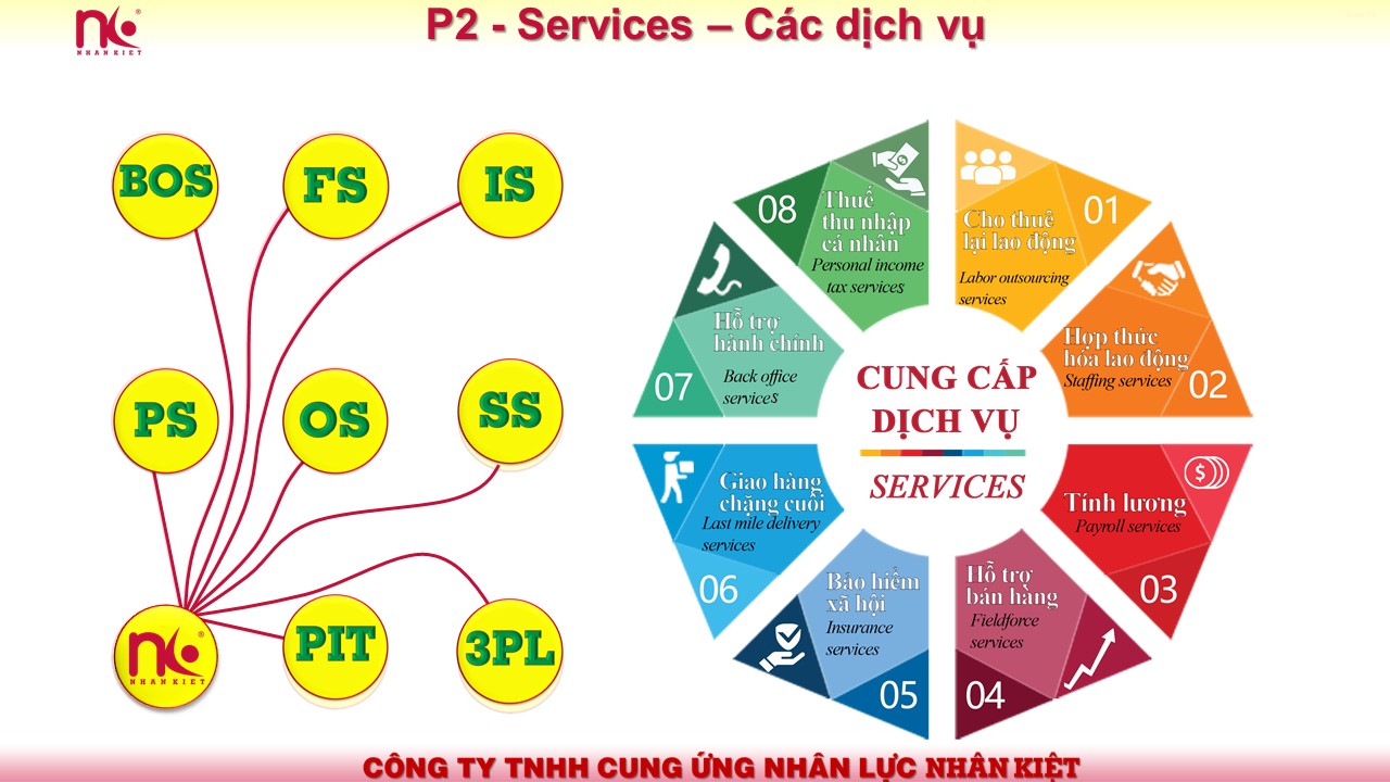 King88 School Trang Chủ Nhà Cái King.Com Chính Thức | M 14King88 thể thao, lô đề, casino, slot game, đá gà