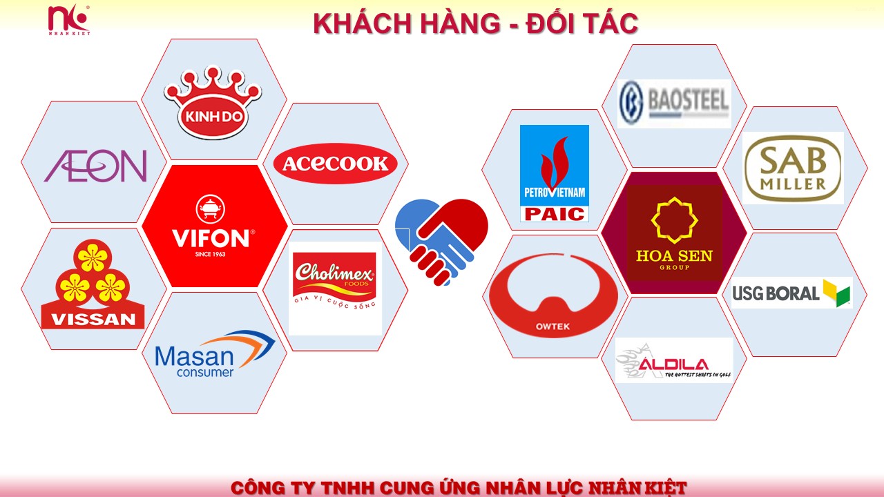 KINH88 - Nhà Cái King88 Cá Cược Thể Thao, Casino Uy Tín đã cung cấp King88 School Trang Chủ Nhà Cái King.Com Chính Thức cho các đối tác nào