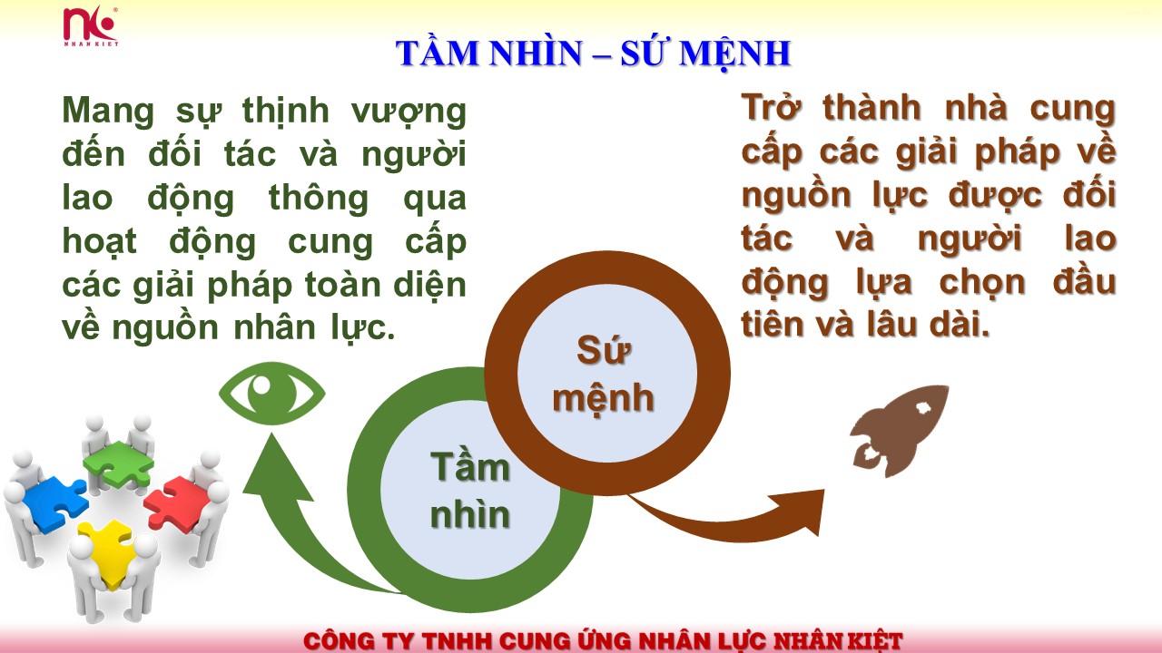              Lợi ích mà đơn vị cung cấp  King88 School Trang Chủ Nhà Cái King.Com Chính Thức mang lại
